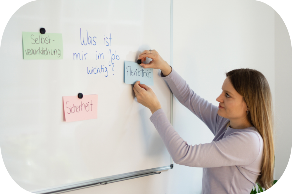 Career Coaching: Coachee steht am Whiteboard